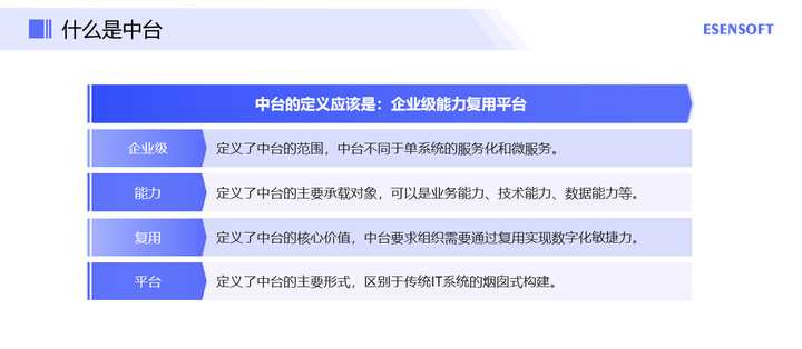 中臺和微服務(wù)有什么區(qū)別？看阿里官方回應(yīng)，我找到了答案