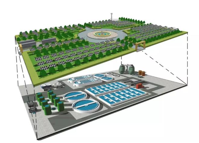 光伏發(fā)電系統(tǒng)在水處理行業(yè)的應(yīng)用優(yōu)勢