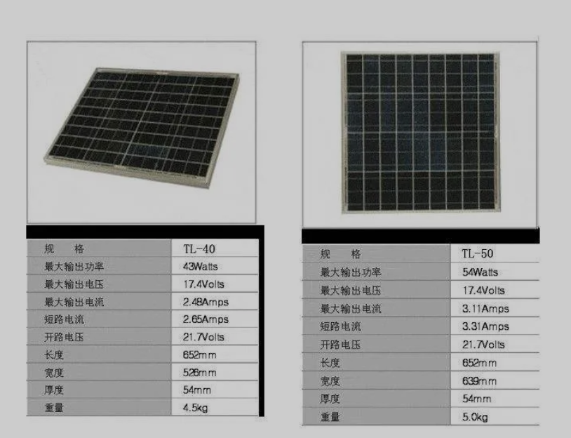 安徽光伏發電
